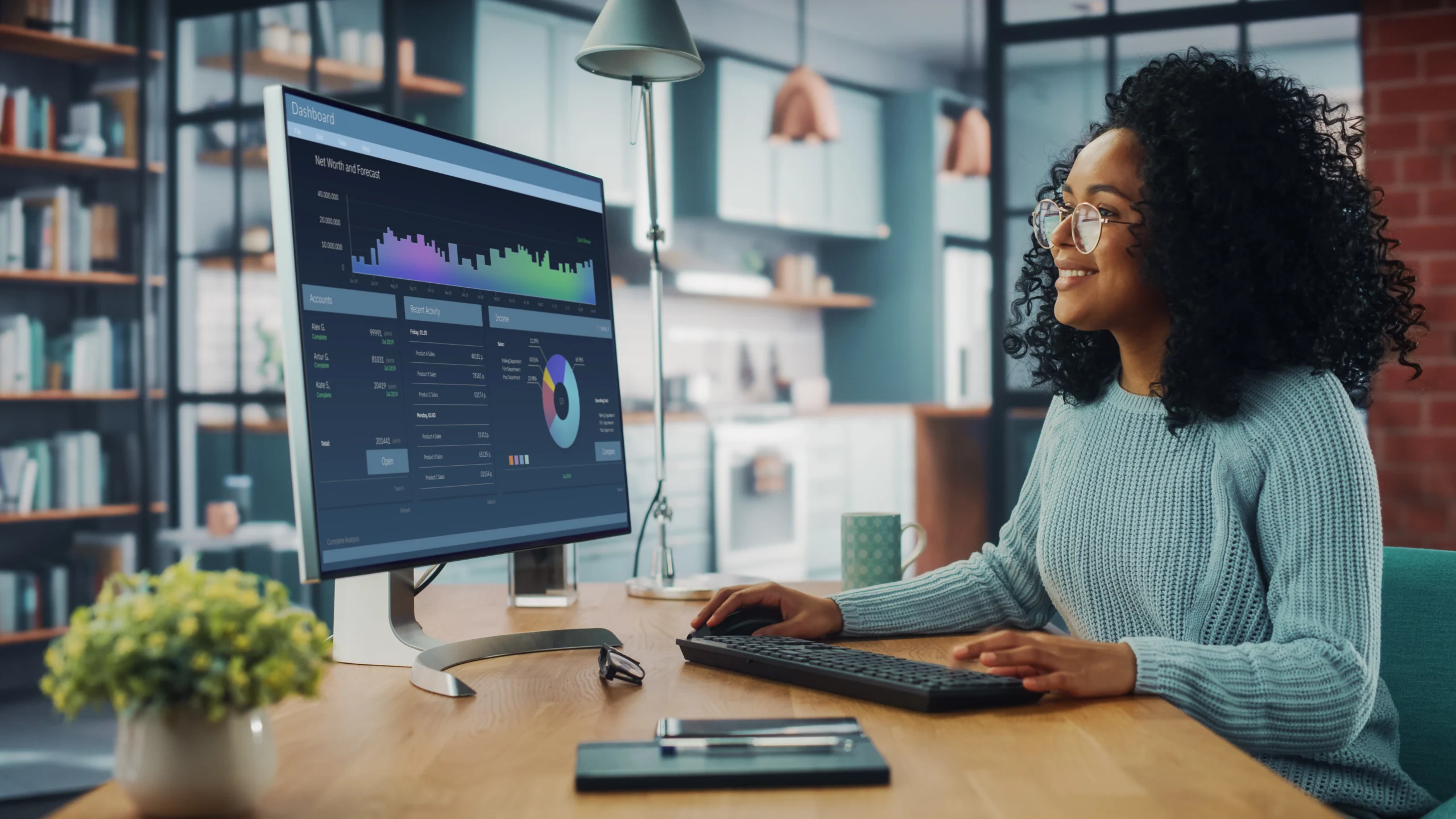 master in business analytics msc