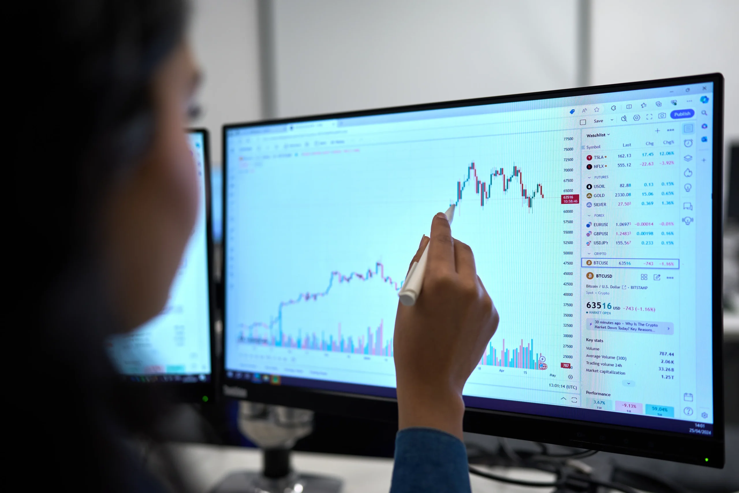 The key components of a Business Analytics (MSc) degree - over shoulder shot of woman editing graph on screen