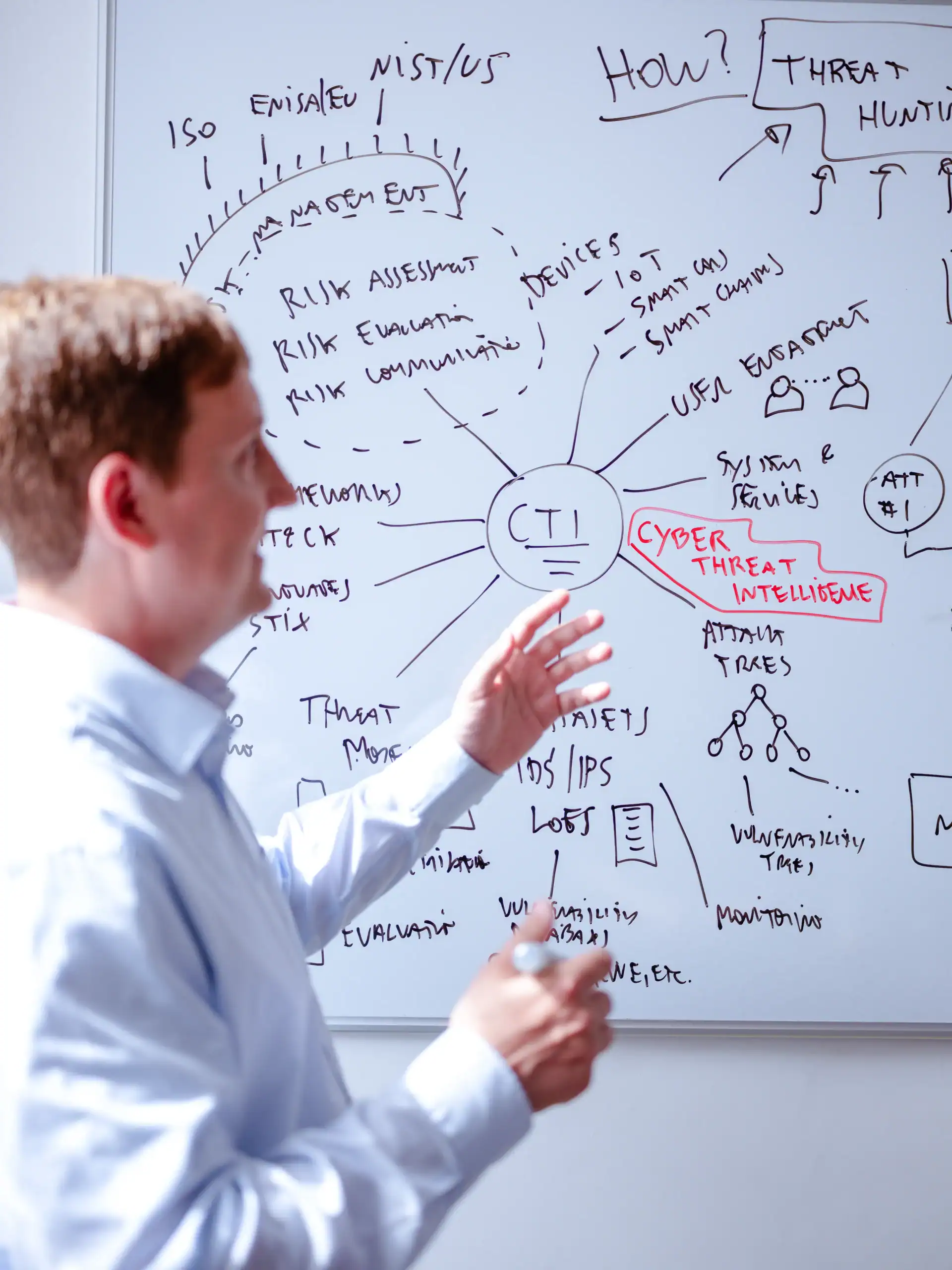 Cybersecurity MSc Career Prospects - man explaining cyber threat intelligence on whiteboard