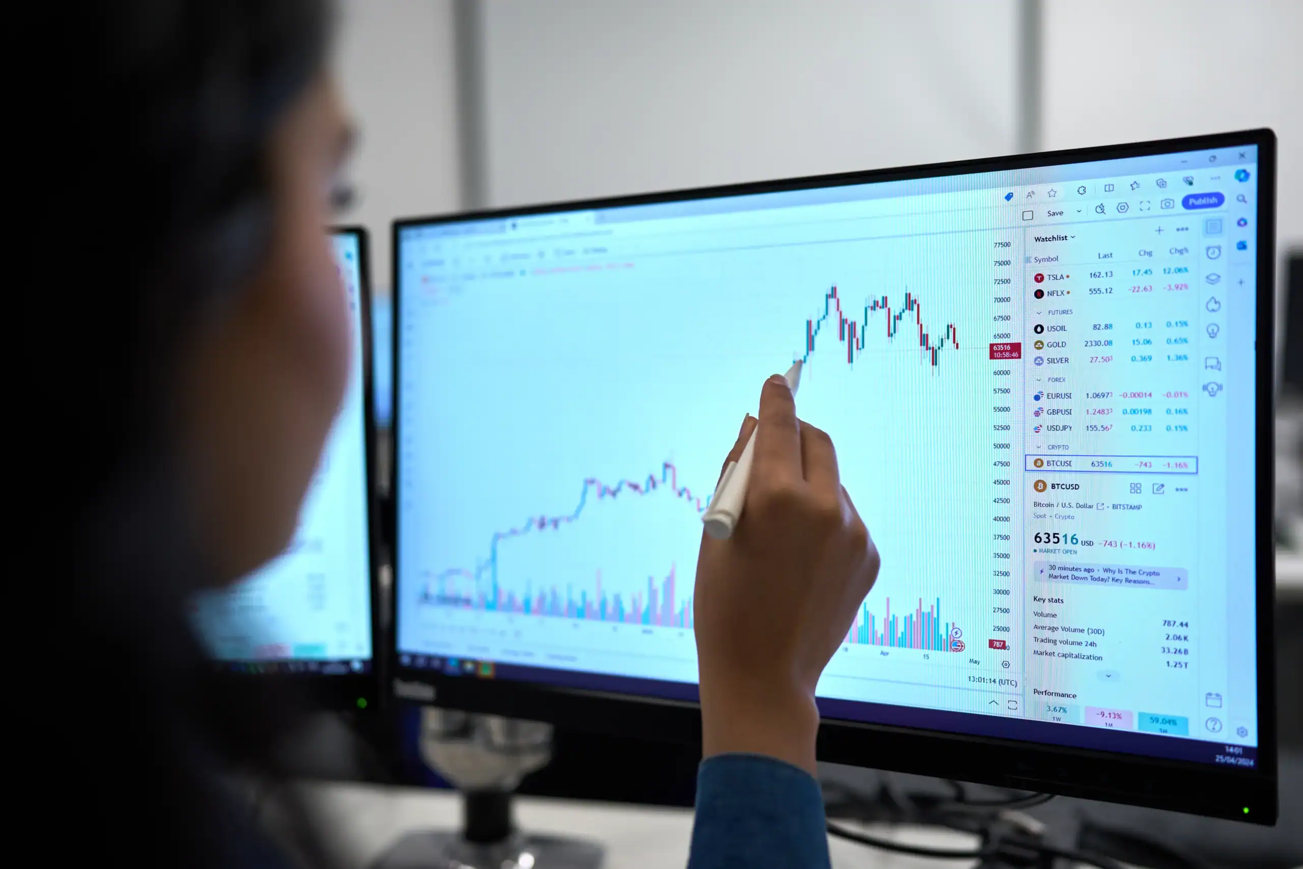 The key components of a Business Analytics (MSc) degree - over shoulder shot of woman editing graph on screen